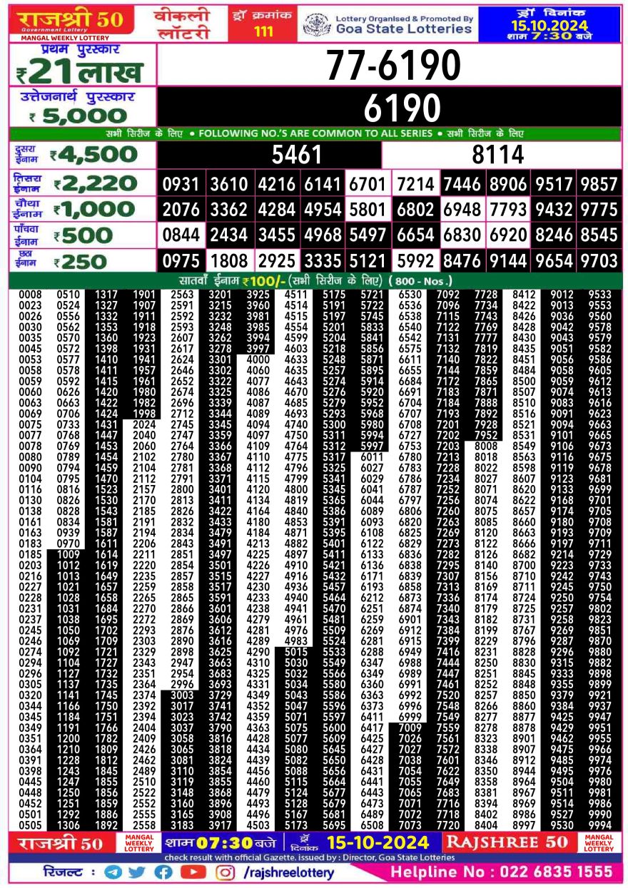 Lottery Result Today October 15, 2024