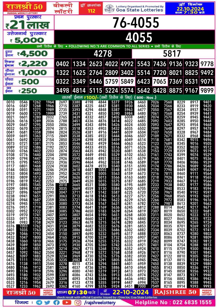 Lottery Result Today October 22, 2024