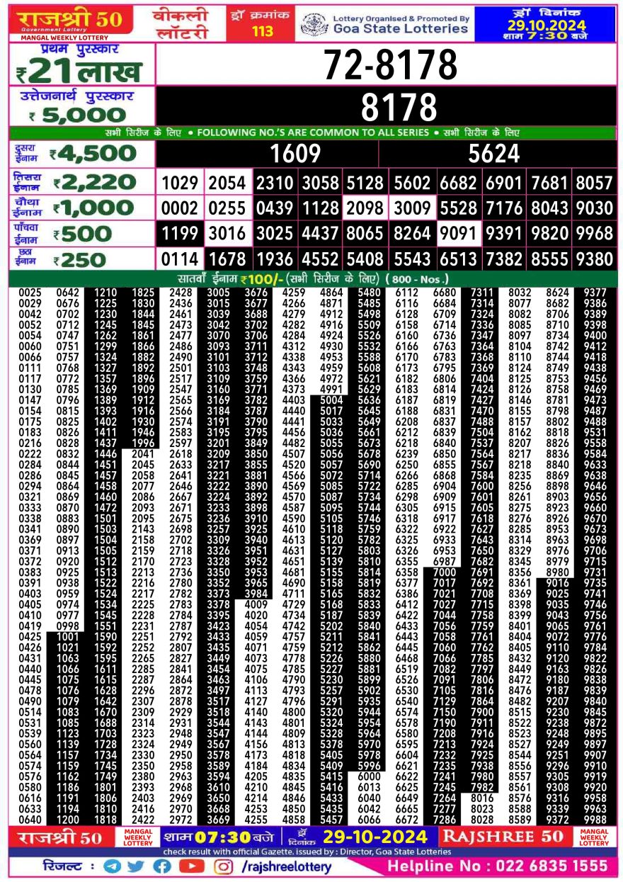 Lottery Result Today October 29, 2024