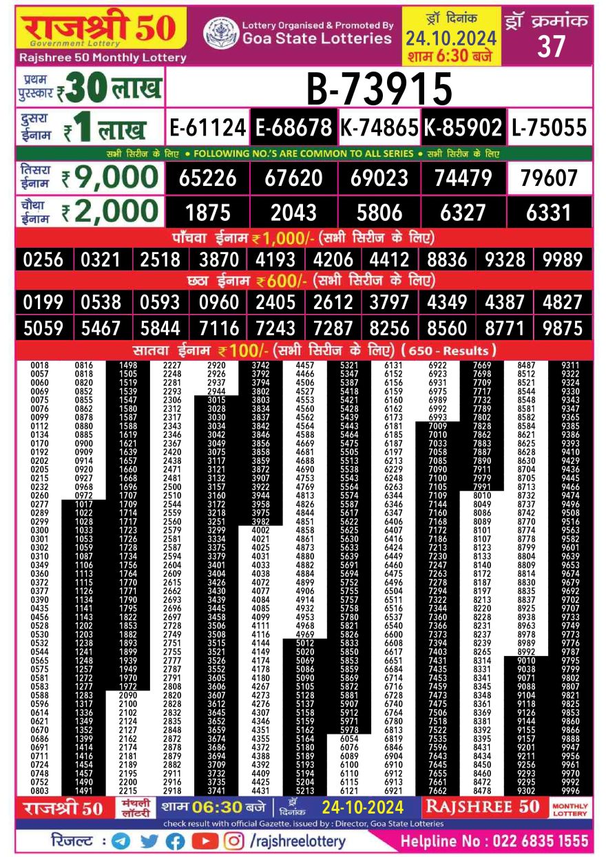 Lottery Result Today October 24, 2024