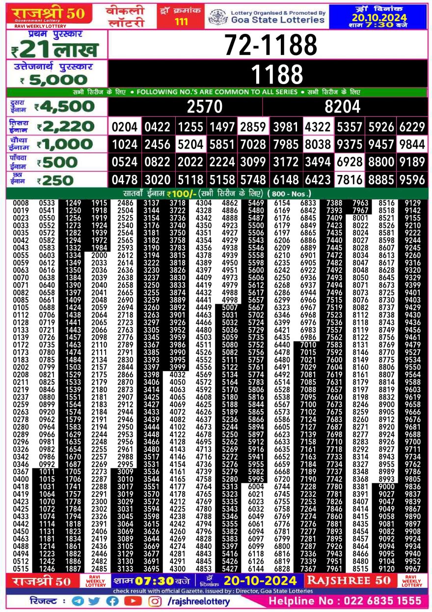 Lottery Result Today October 20, 2024