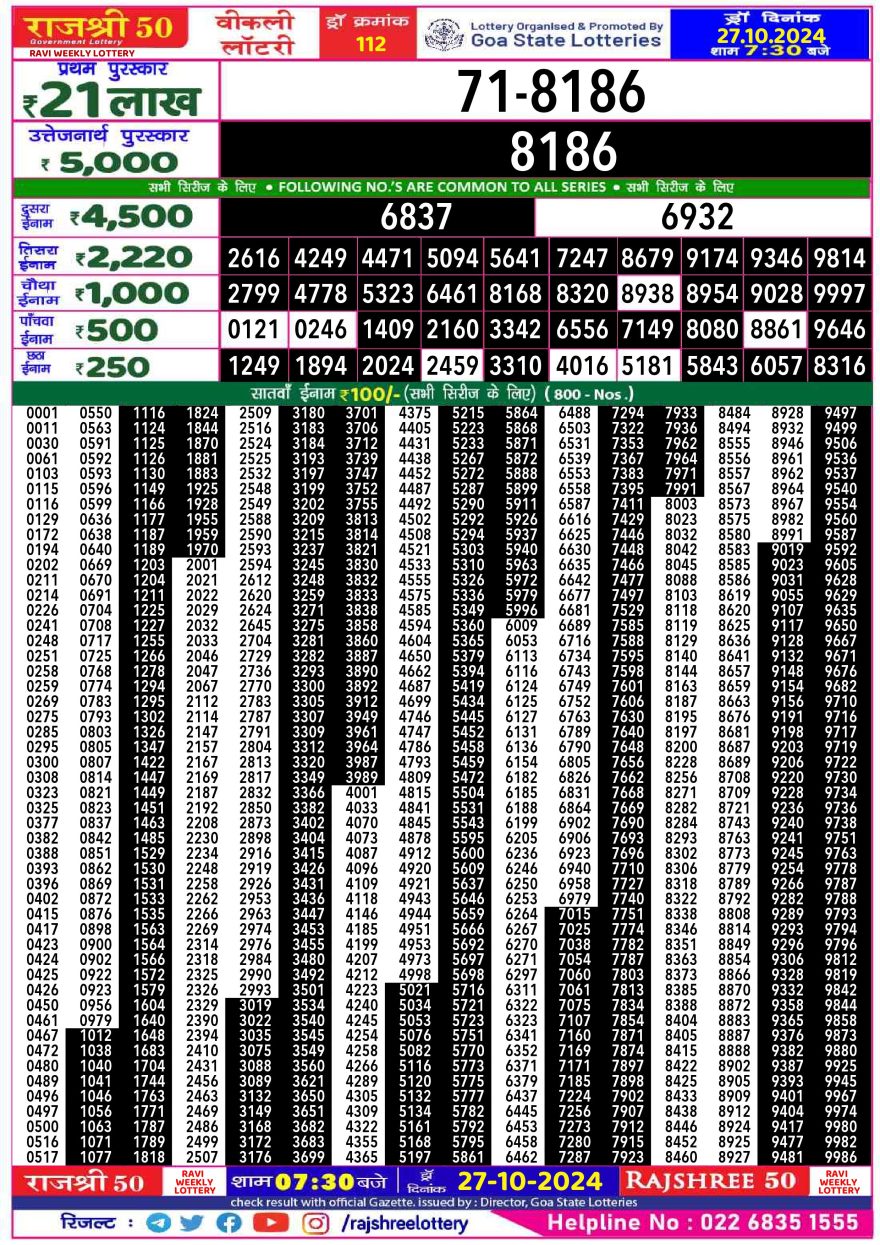 Lottery Result Today October 27, 2024