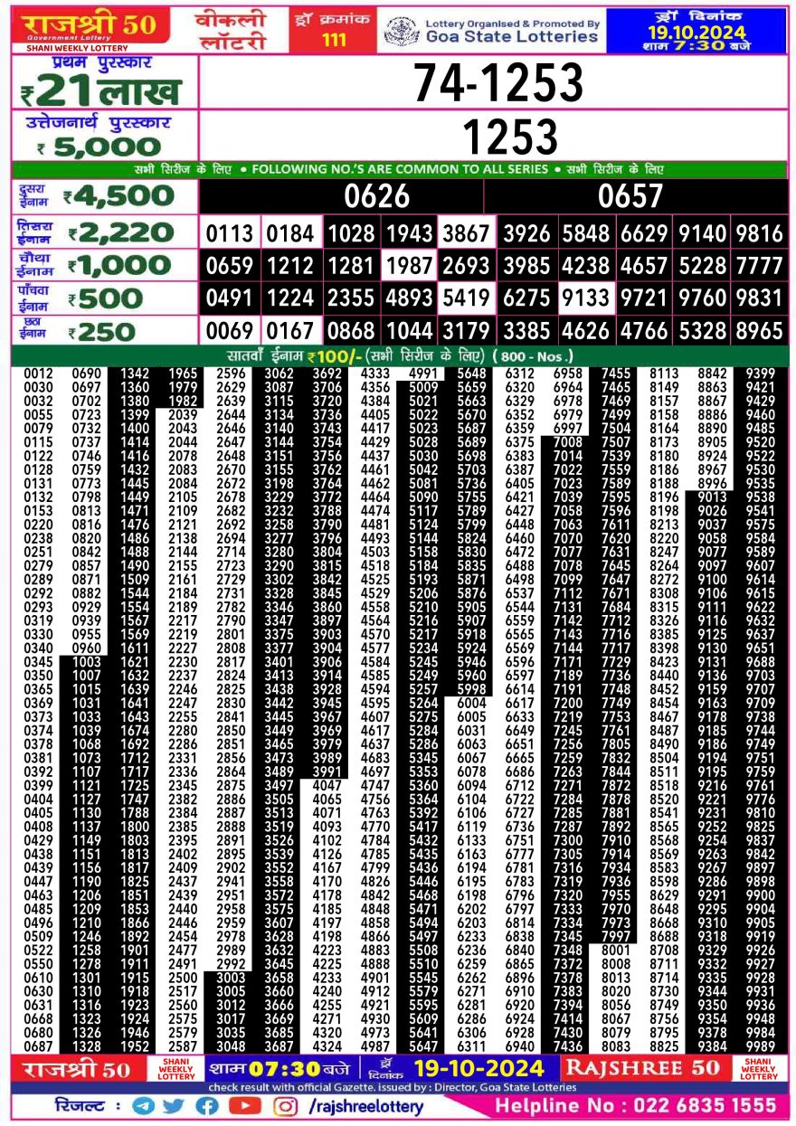 Lottery Result Today October 19, 2024