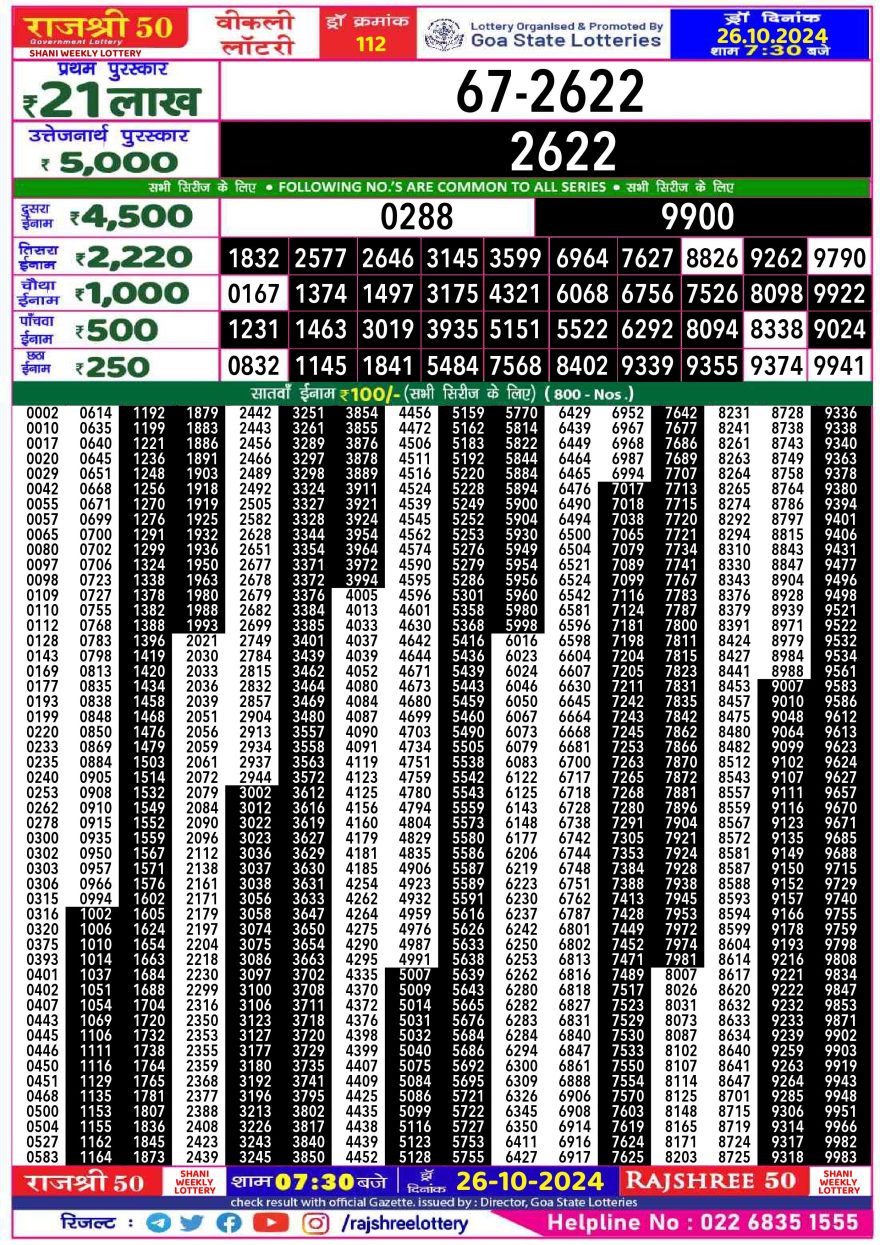 Lottery Result Today October 26, 2024