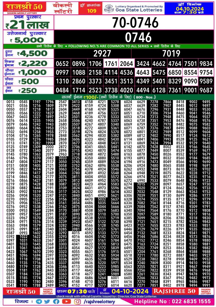 Lottery Result Today October 4, 2024