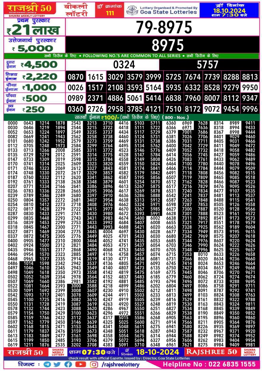 Lottery Result Today October 18, 2024