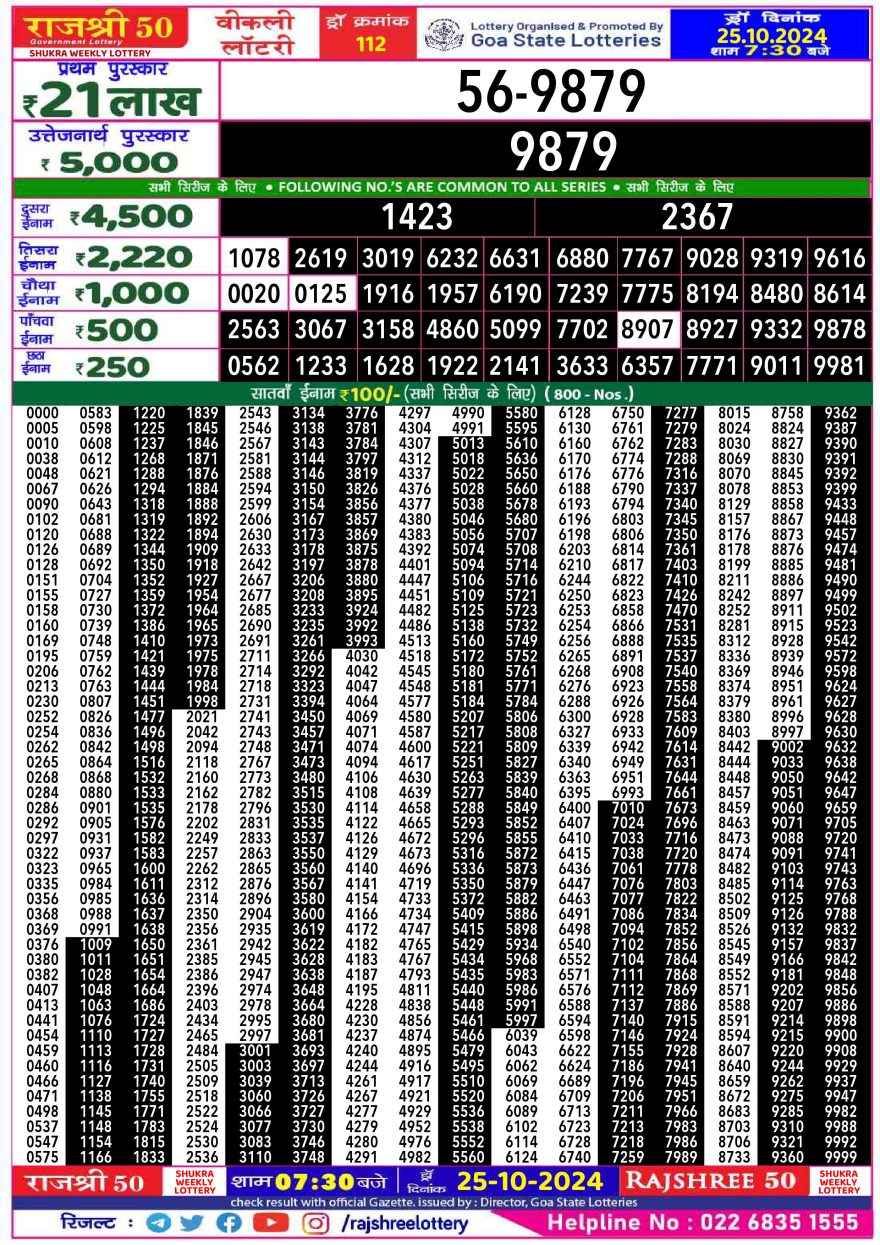 Lottery Result Today October 25, 2024