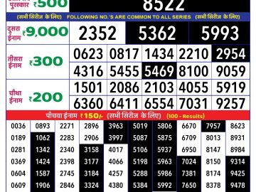 Lottery Result Today October 9, 2024