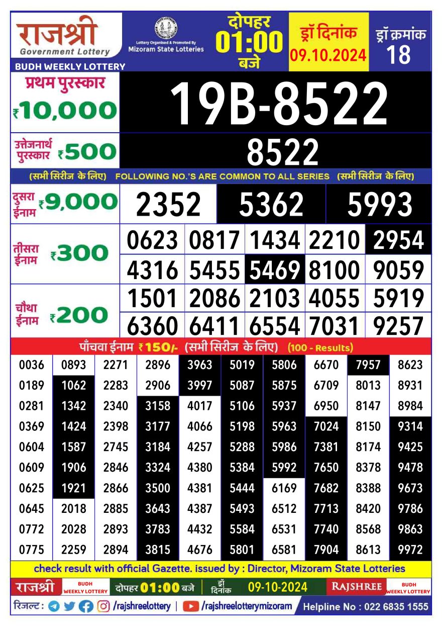 Lottery Result Today October 9, 2024