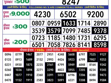 Lottery Result Today October 16, 2024