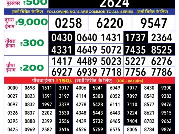 Lottery Result Today October 23, 2024