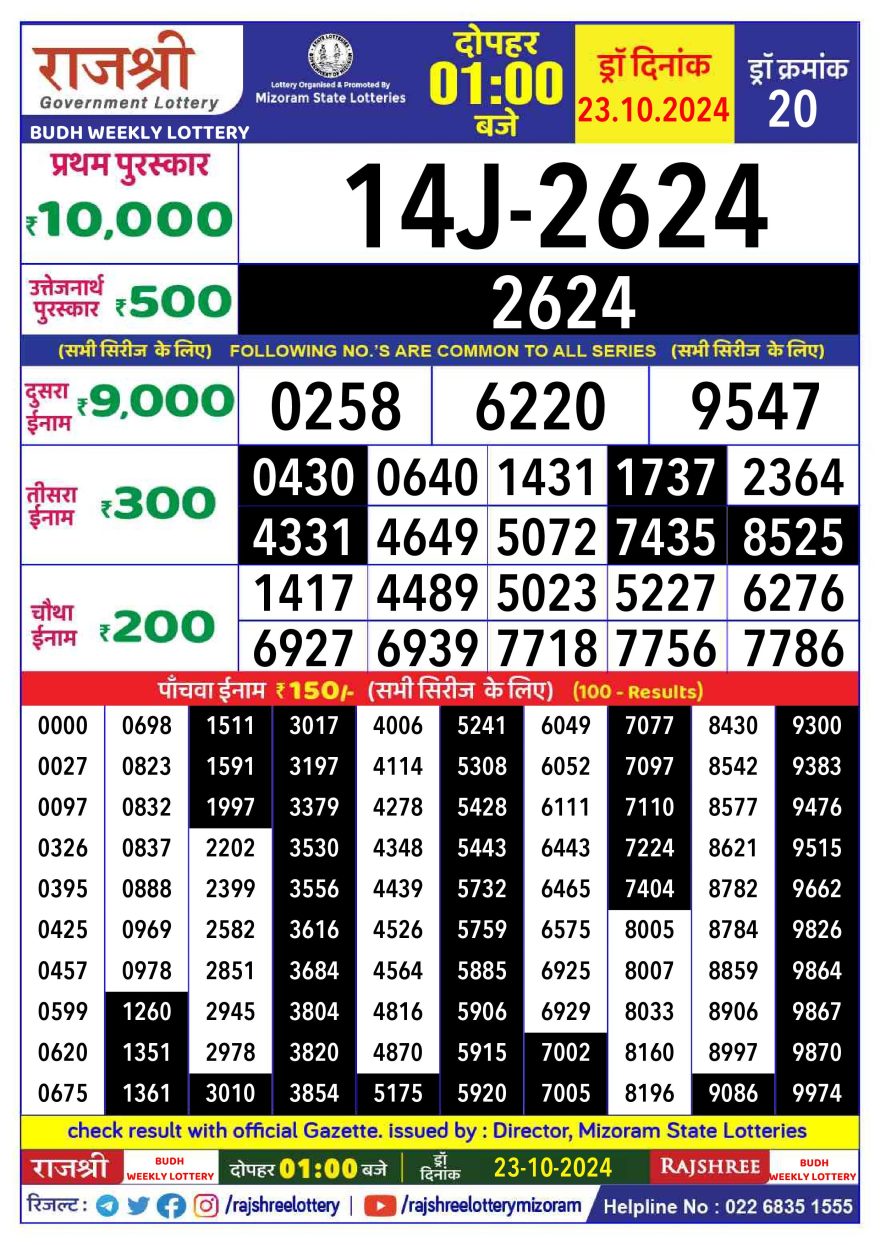 Lottery Result Today October 23, 2024