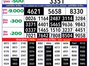 Lottery Result Today October 30, 2024