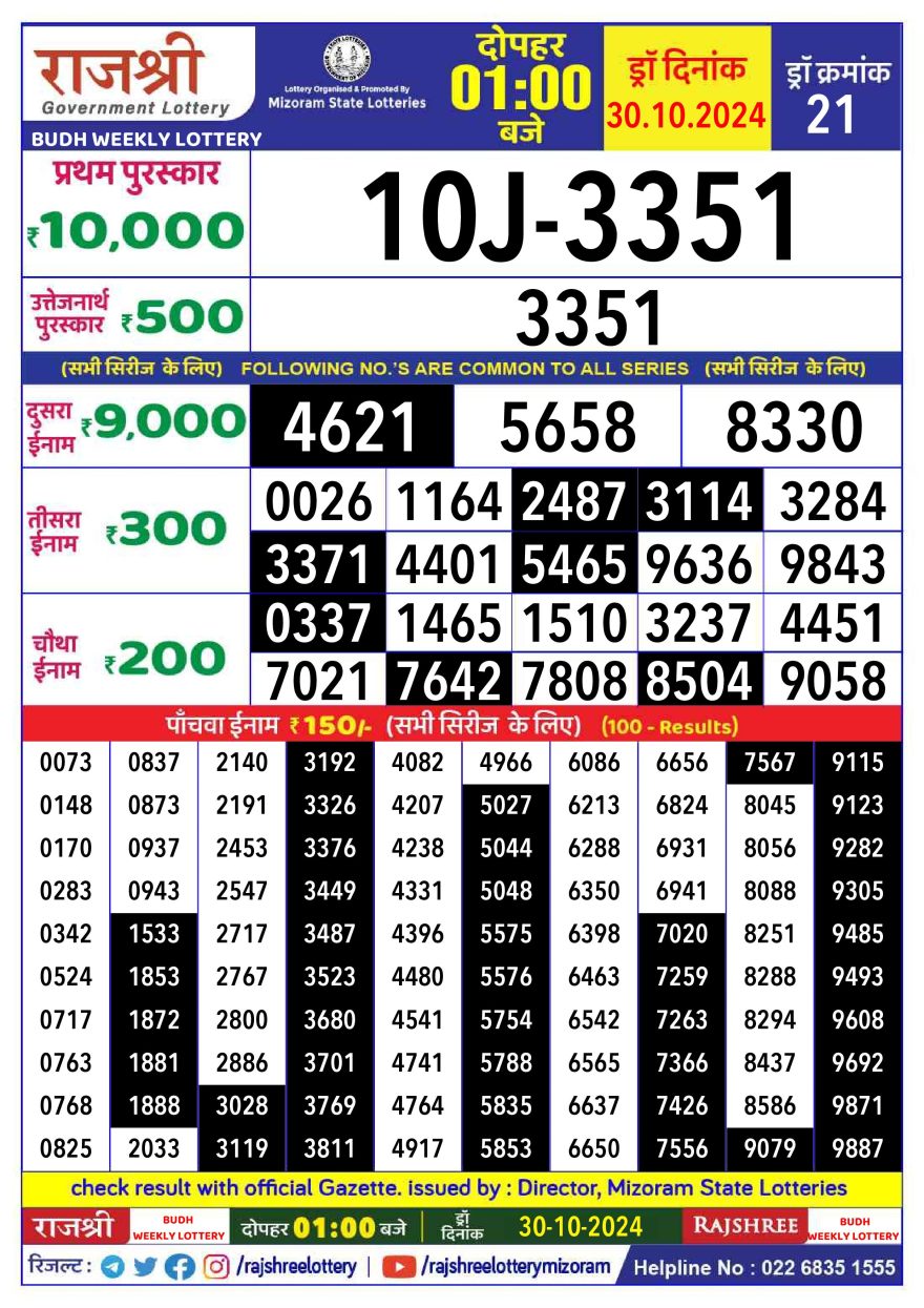 Lottery Result Today October 30, 2024