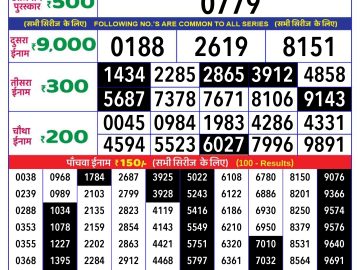 Lottery Result Today October 4, 2024