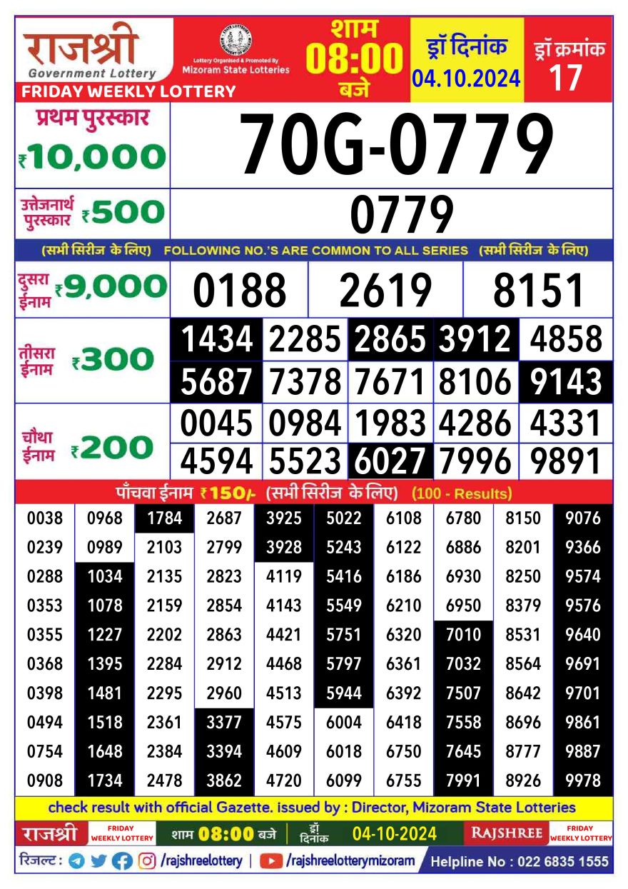 Lottery Result Today October 4, 2024