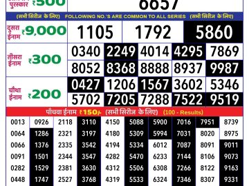 Lottery Result Today October 18, 2024