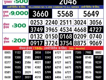 Lottery Result Today October 3, 2024