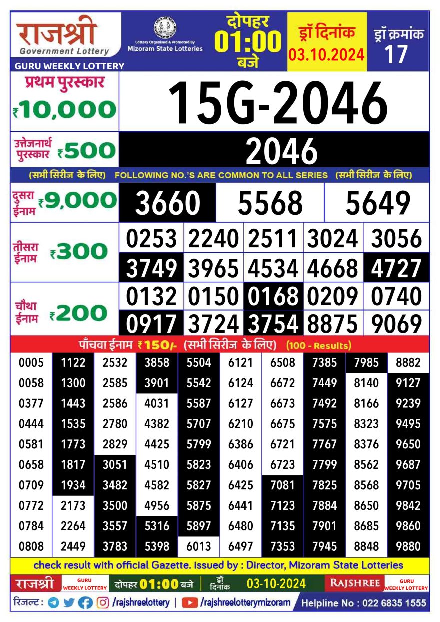 Lottery Result Today October 3, 2024