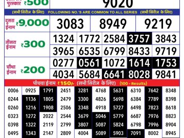 Lottery Result Today October 10, 2024