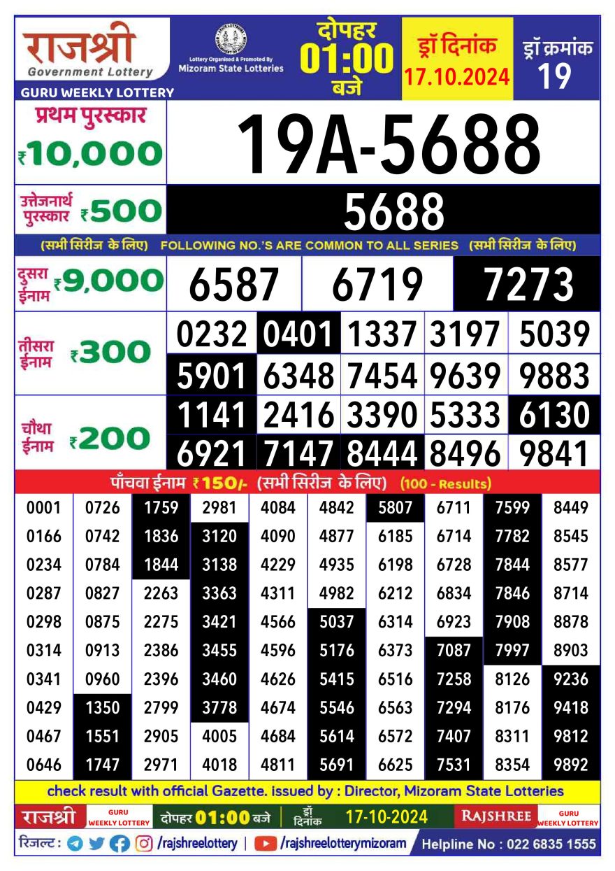 Lottery Result Today October 17, 2024