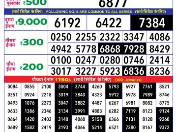 Lottery Result Today October 24, 2024