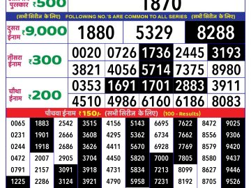 Lottery Result Today October 31, 2024