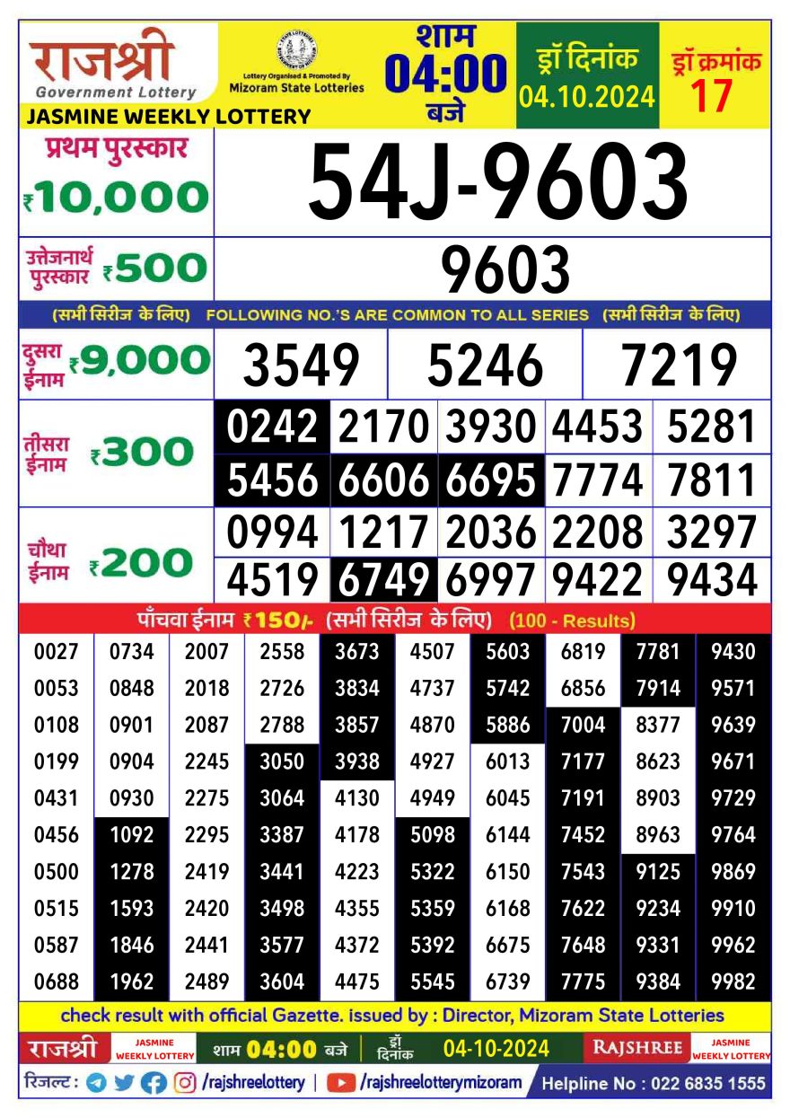 Lottery Result Today October 4, 2024