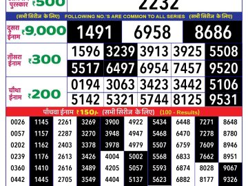 Lottery Result Today October 18, 2024