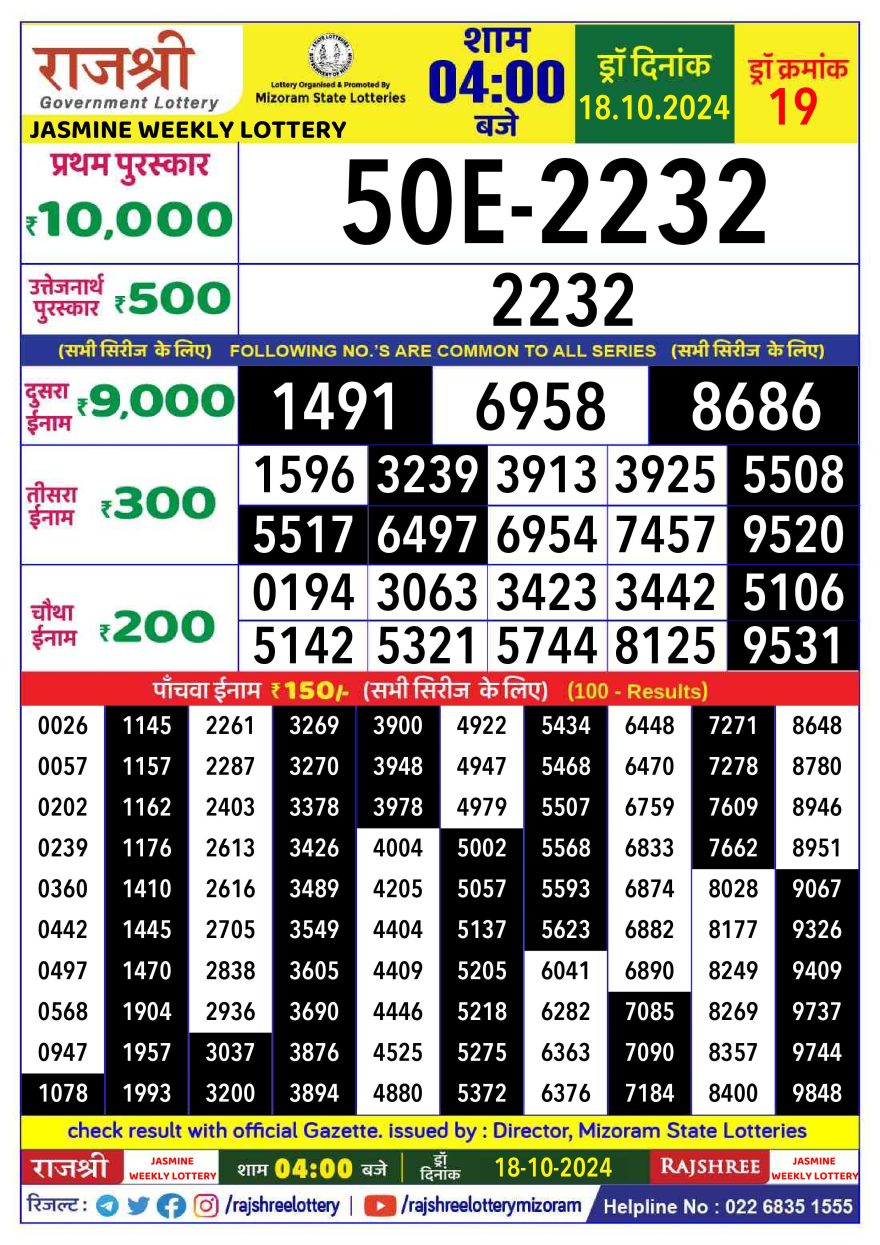 Lottery Result Today October 18, 2024