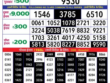 Lottery Result Today October 25, 2024