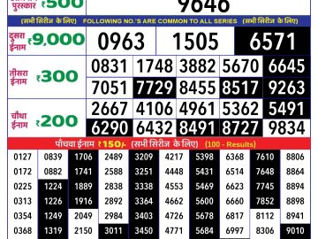 Lottery Result Today October 9, 2024