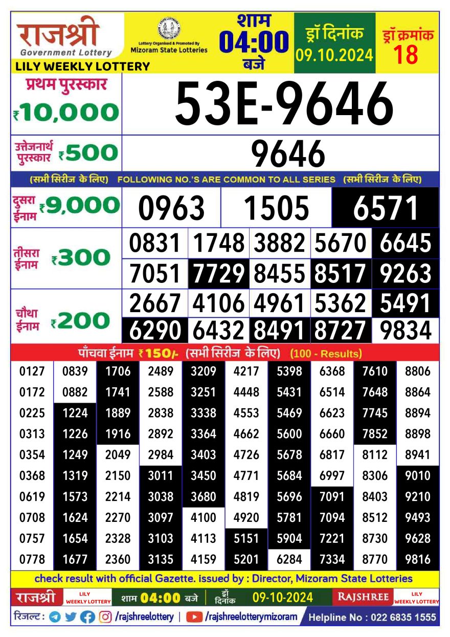 Lottery Result Today October 9, 2024