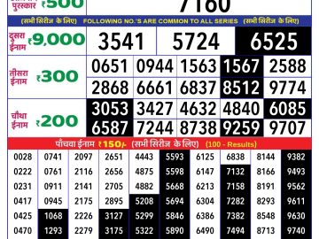 Lottery Result Today October 16, 2024