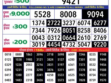 Lottery Result Today October 23, 2024