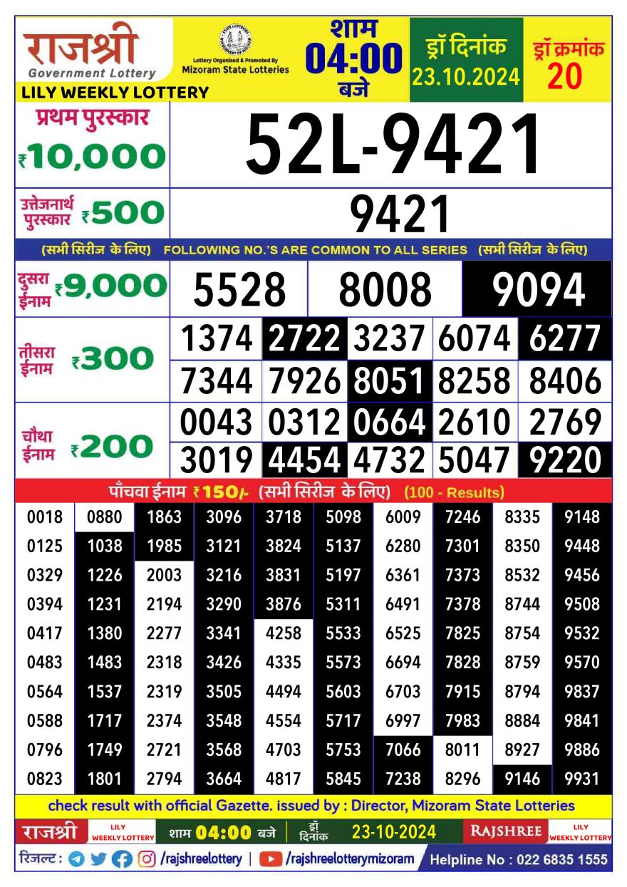 Lottery Result Today October 23, 2024