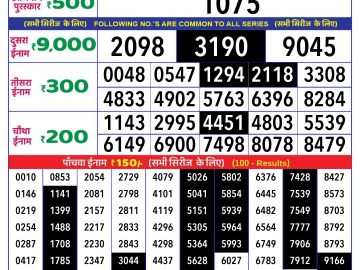 Lottery Result Today October 30, 2024