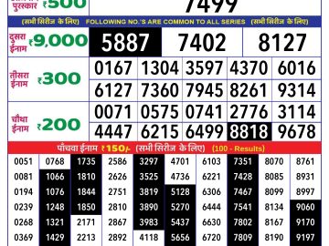 Lottery Result Today October 17, 2024