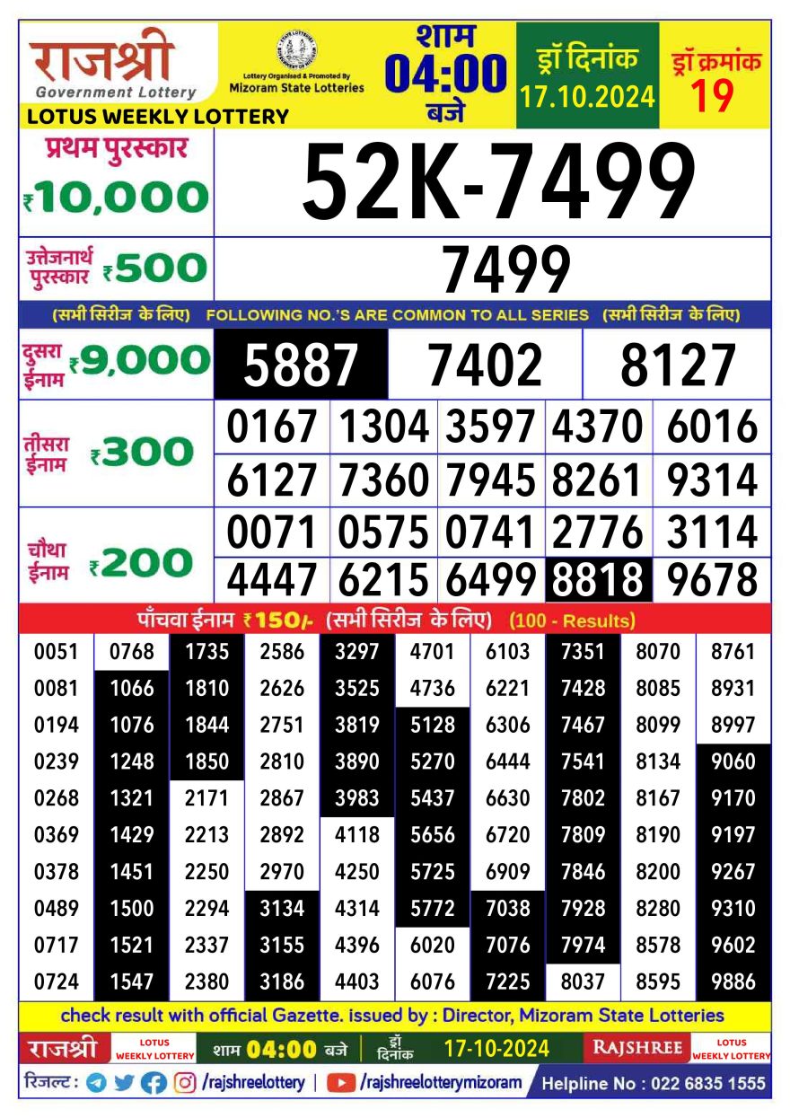 Lottery Result Today October 17, 2024