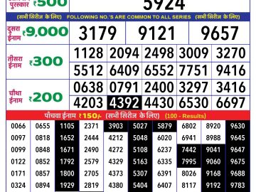 Lottery Result Today October 24, 2024