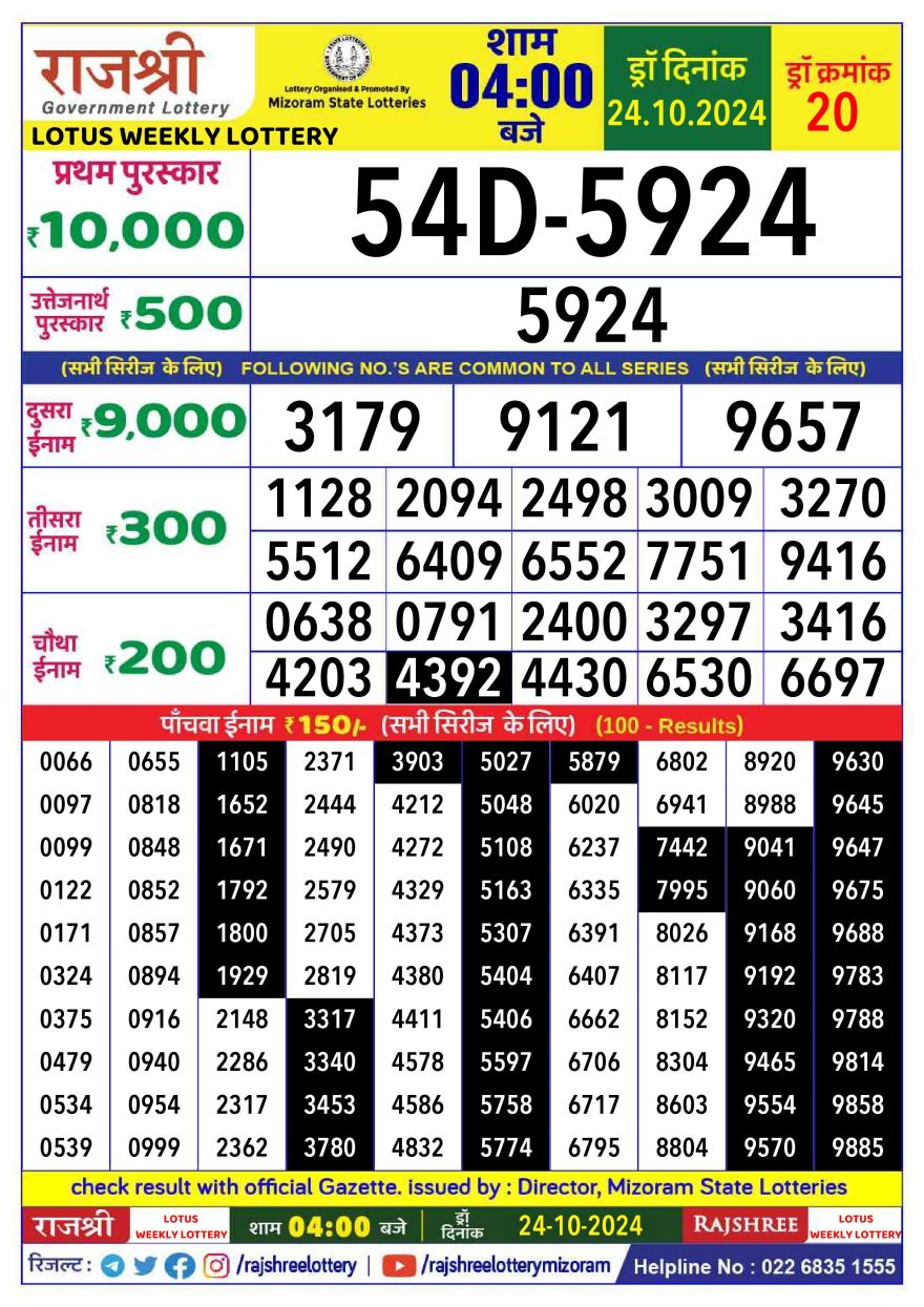 Lottery Result Today October 24, 2024