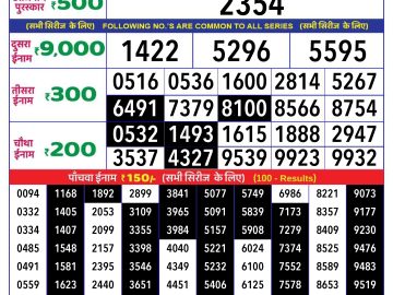 Lottery Result Today October 31, 2024