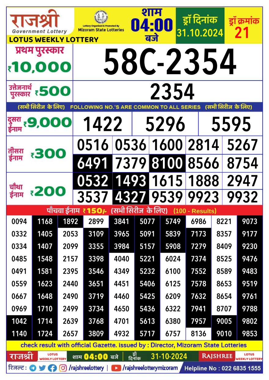 Lottery Result Today October 31, 2024