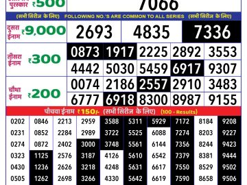 Lottery Result Today October 1, 2024