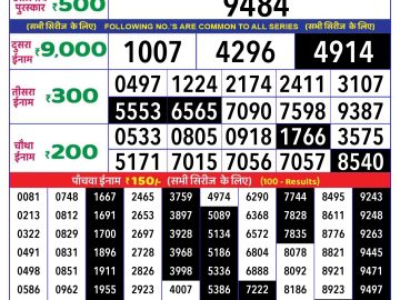 Lottery Result Today October 8, 2024