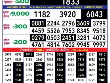 Lottery Result Today October 15, 2024