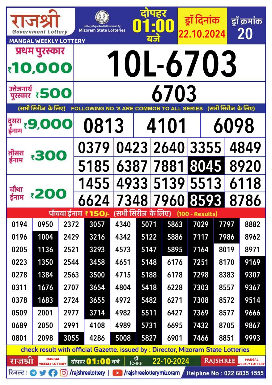 Lottery Result Today October 22, 2024