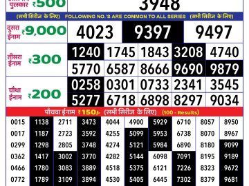 Lottery Result Today October 29, 2024