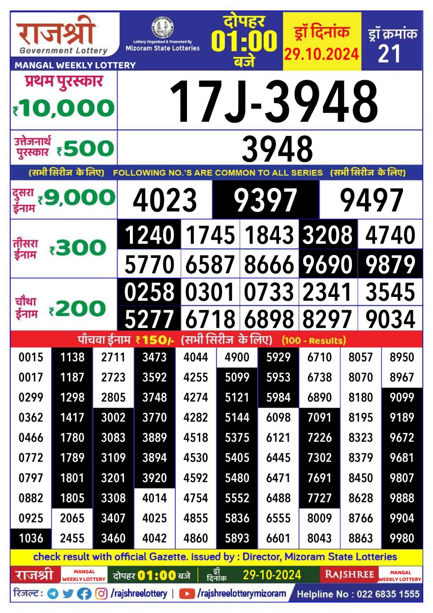 Lottery Result Today October 29, 2024