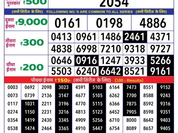 Lottery Result Today October 7, 2024